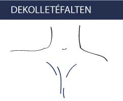 Dekolletefalten